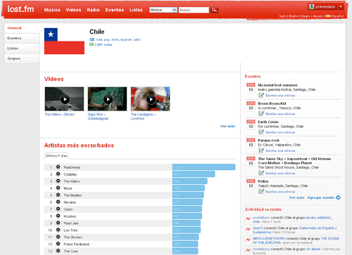 LastFm Chile