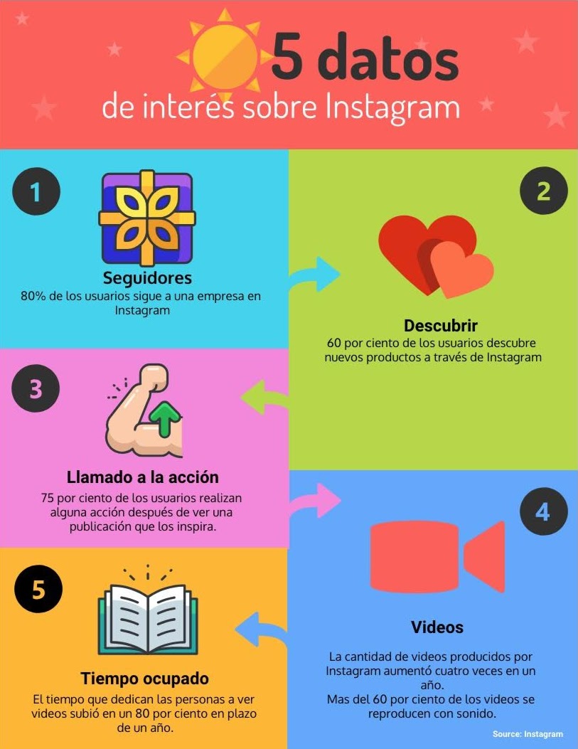 screencapture-infograph-venngage-ps-uncc5jCgTiU-2018-09-02-11_38_10.jpg